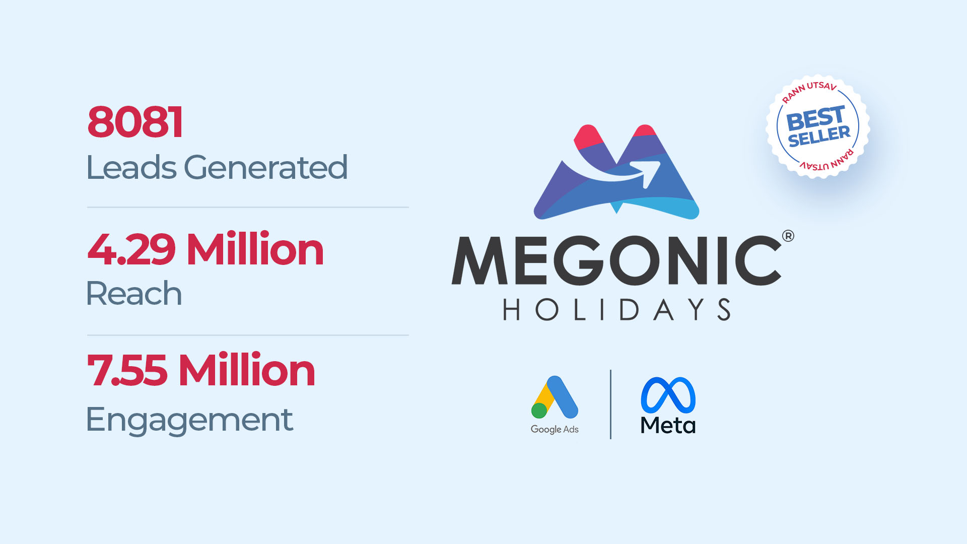Megonic Holidays Image 1